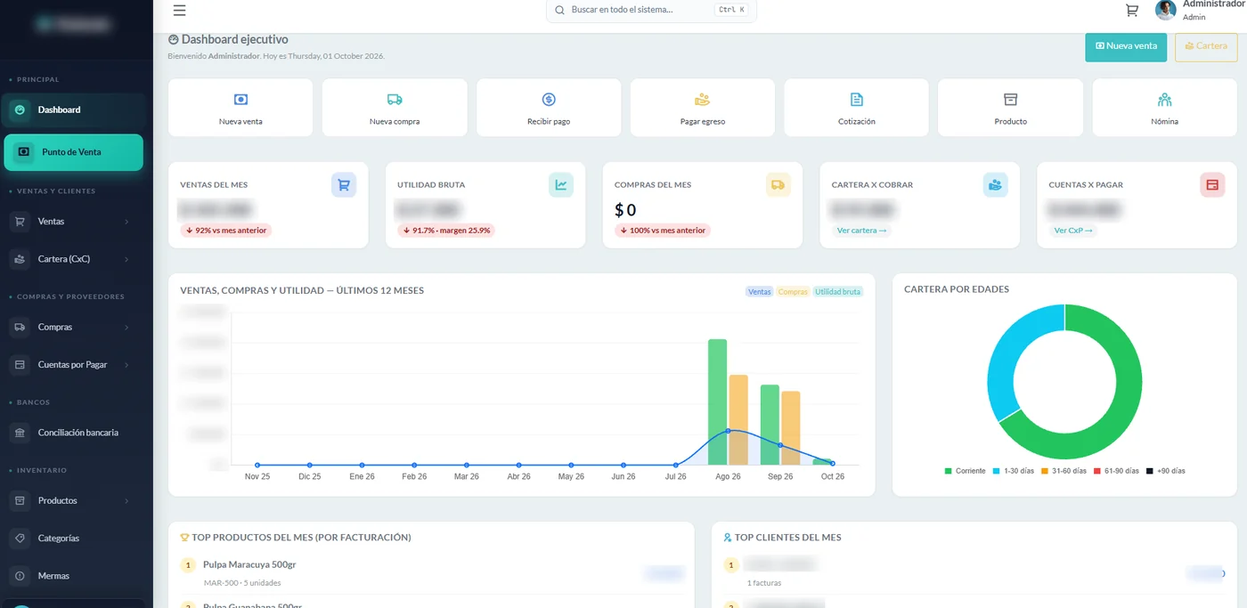 Tablero ejecutivo con ventas del mes, utilidad bruta, cartera, cuentas por pagar y gráficas de los últimos doce meses